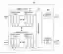 Fig. 01 - Efficient buffer management