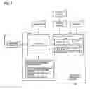 Fig. 02 - Display controller
