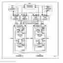 Fig. 01 - Supercharge message exchanger