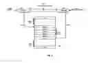 Fig. 04 - Supercharge message exchanger