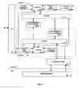 Fig. 07 - Supercharge message exchanger