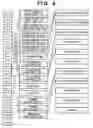 Fig. 09 - Control board, image forming apparatus having the same, control board management method, computer program, and computer-readable storage medium