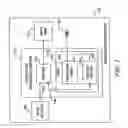 Fig. 02 - Integrated gigabit ethernet PCI-X controller