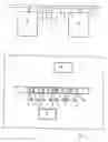 Fig. 02 - Schematizing of messages in distributed control and supervision system