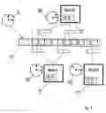 Fig. 03 - Schematizing of messages in distributed control and supervision system