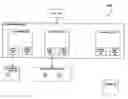Fig. 01 - Distributed cache architecture