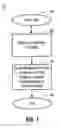 Fig. 02 - Synchronizing multiple threads efficiently