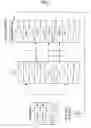 Fig. 04 - Memory device, memory managing method and program