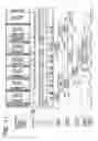 Fig. 10 - Nonvolatile memory and memory card
