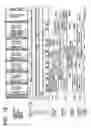 Fig. 12 - Nonvolatile memory and memory card