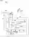 Fig. 02 - Integrated memory management apparatus, systems, and methods