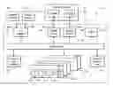 Fig. 01 - Processor having content addressable memory for block-based queue structures