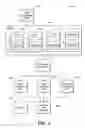 Fig. 05 - Processor having content addressable memory for block-based queue structures