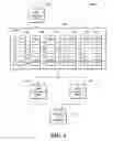 Fig. 07 - Processor having content addressable memory for block-based queue structures
