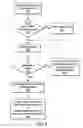 Fig. 07 - Content addressable memory with shared comparison logic