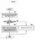 Fig. 04 - Magnetic disk drive and method for controlling write operation