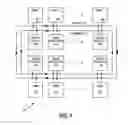 Fig. 02 - System and method for non-uniform cache in a multi-core processor