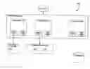 Fig. 01 - Storage plug-in based on shared closures