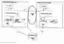 Fig. 01 - Programming models for storage plug-ins