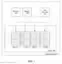 Fig. 02 - Fair sharing of a cache in a multi-core/multi-threaded processor by dynamically partitioning of the cache