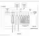 Fig. 06 - Fair sharing of a cache in a multi-core/multi-threaded processor by dynamically partitioning of the cache