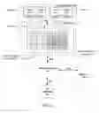 Fig. 08 - Fair sharing of a cache in a multi-core/multi-threaded processor by dynamically partitioning of the cache