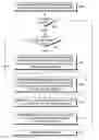 Fig. 01 - Method for programmer-controlled cache line eviction policy