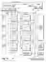 Fig. 08 - Method for programmer-controlled cache line eviction policy