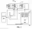 Fig. 02 - Managing shared memory access