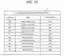 Fig. 11 - Storage system and data relocation control device