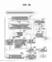 Fig. 23 - Storage system and data relocation control device