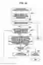 Fig. 29 - Storage system and data relocation control device