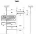 Fig. 04 - Storage control system