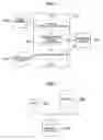 Fig. 02 - Method for executing plural programs, method for converting source programs and compiler program using these methods