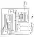 Fig. 02 - Method to provide autonomic boot recovery