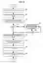 Fig. 08 - Method and system for globally sharing and transacting digital contents