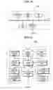 Fig. 09 - Method and system for globally sharing and transacting digital contents