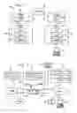 Fig. 02 - System and method for secure dual channel communication through a firewall