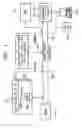 Fig. 04 - System and method for secure dual channel communication through a firewall