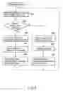 Fig. 08 - Household terminal device and method and program for updating it