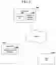 Fig. 02 - Method for providing secure access to information held in a shared repository