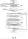 Fig. 07 - Personal authentication apparatus