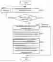 Fig. 01 - Personal authentication apparatus
