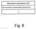 Fig. 07 - Personal authentication apparatus