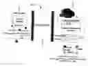 Fig. 01 - Software key implementation using system management firmware
