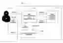 Fig. 01 - User identification and data fingerprinting/authentication
