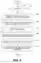 Fig. 06 - User identification and data fingerprinting/authentication