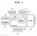 Fig. 02 - Data transmission apparatus, control method therefor, and program