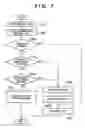Fig. 08 - Data transmission apparatus, control method therefor, and program