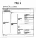 Fig. 03 - Method of managing copy protection information of a recording medium, recording medium with copy protection information for contents recorded thereon, and reproducing method for the recording medium